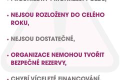 Prohlášení - 2